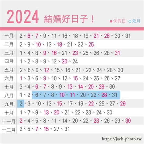 出殯好日子|2024年下半年出殯黃道吉日